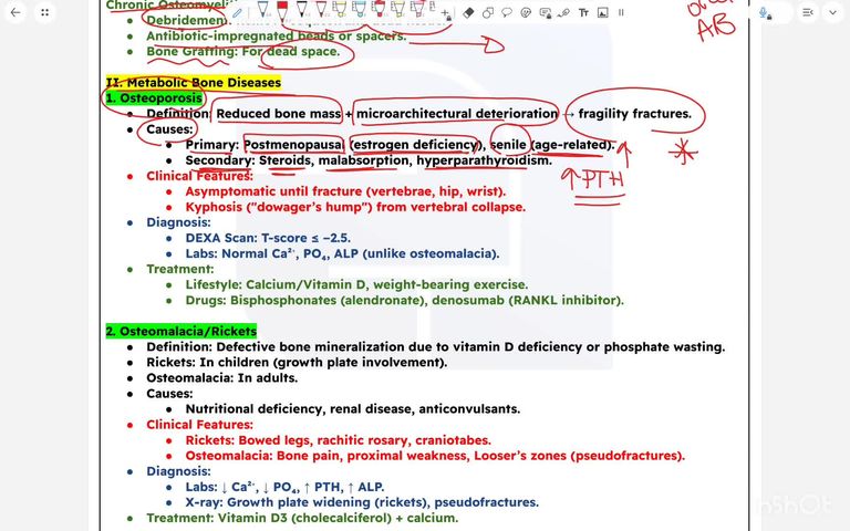 metabolic bone diseases