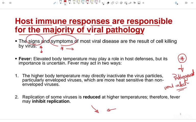 Viral pathogenesis and host defense