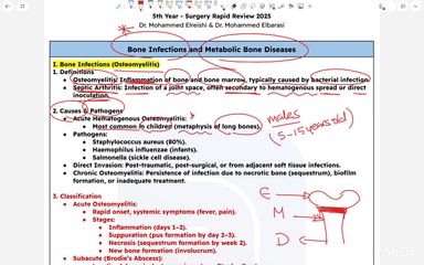 bone infections