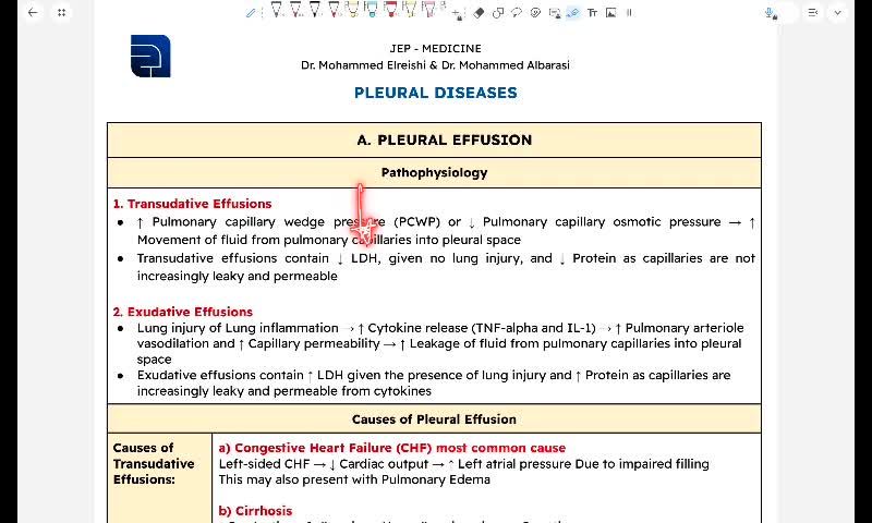 Pleural effusion