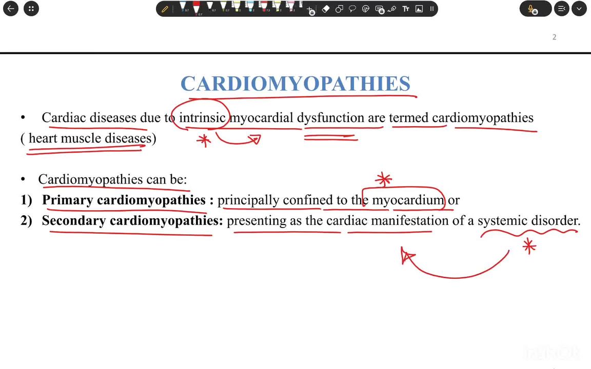 Cardiomyopathy and Myocarditis