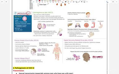PBL OBJECTIVES - Part 1