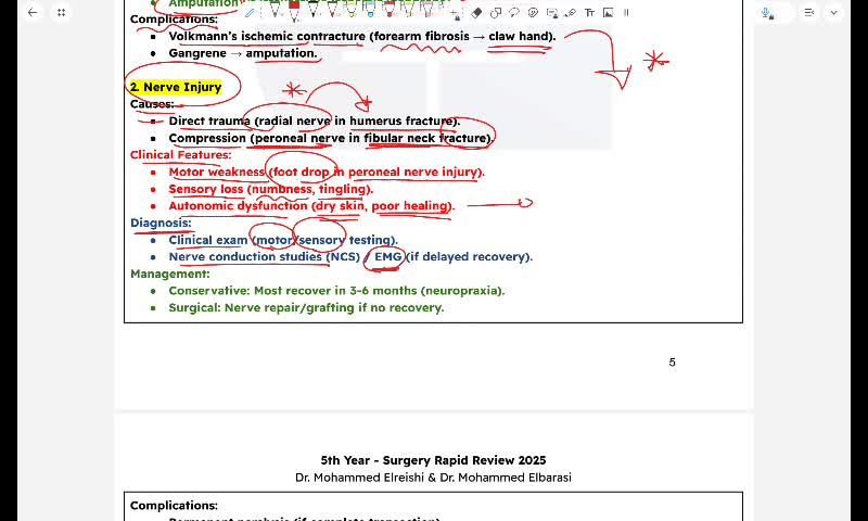 general principles of fractures part 3