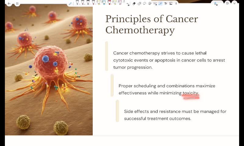 Chemotherapy anticancer I
