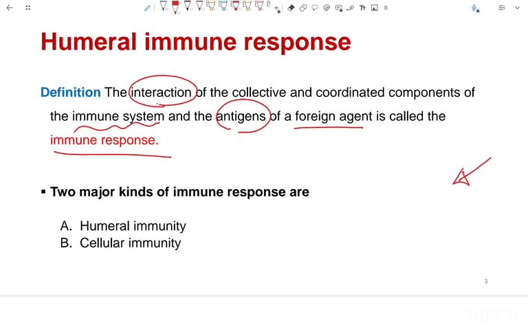 Humeral immune response