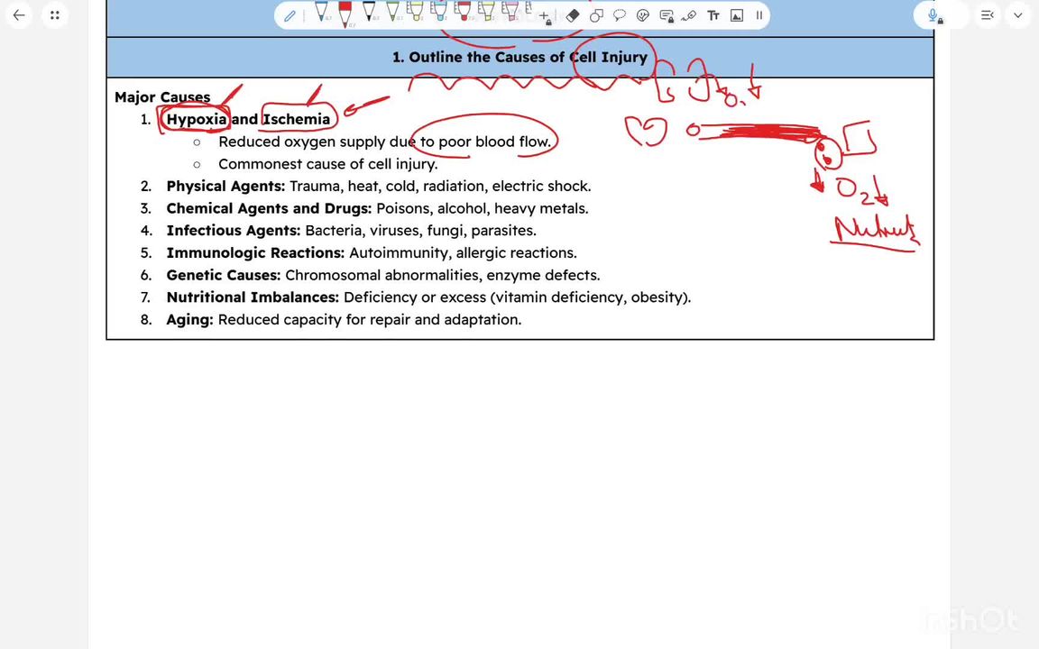 PBL OBJECTIVES part 2