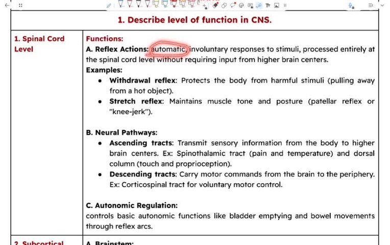 TA OBJECTIVES PART 1
