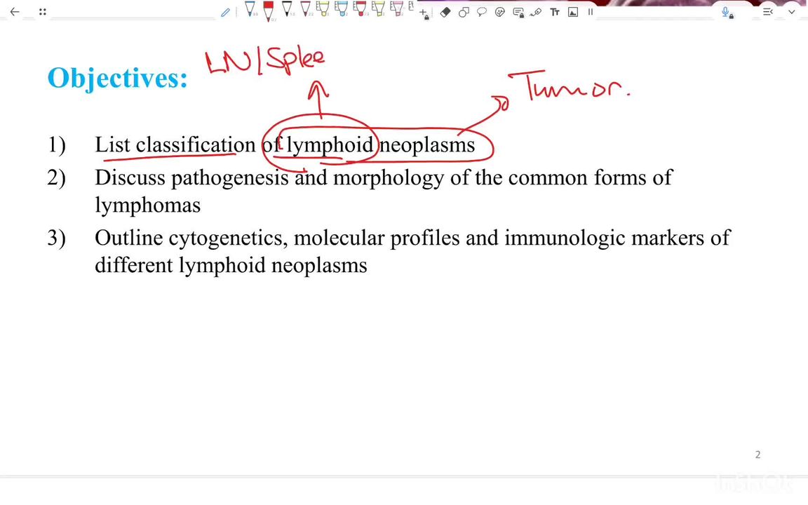 Tumors of lymphoid system
