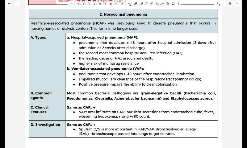 respiratory tract infection part 2