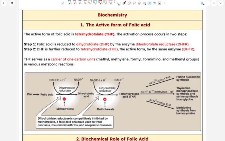 TA OBJECTIVES part 1