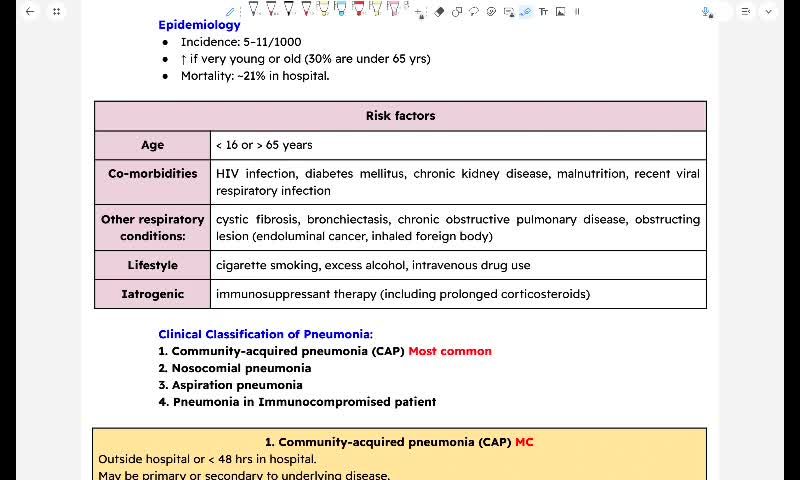 respiratory tract infection part 1