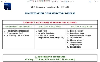 Investigation of Respiratory diseases - part 1