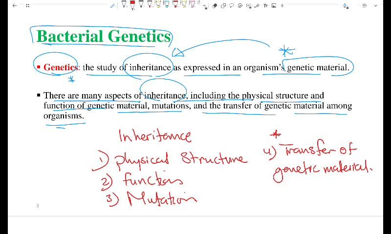 Introduction to Microbial Genetics