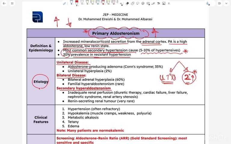Aldosteronism and Pheochromocytoma