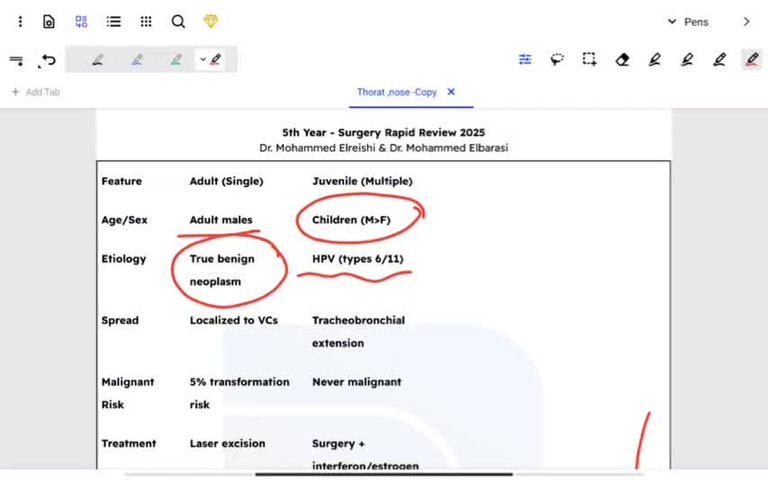 larynx and nose part 3