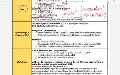 Acute kidney injury part 1