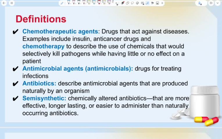 Antimicrobial drugs