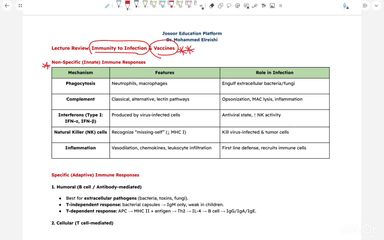 Summary and Review - Part 1