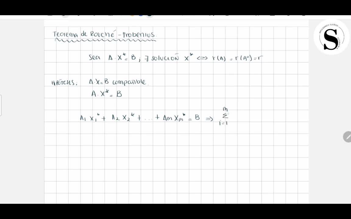 MATEMÁTICA I: DEMOSTRACIONES