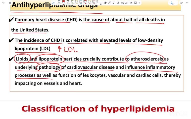 Antihyperlipidemic drugs