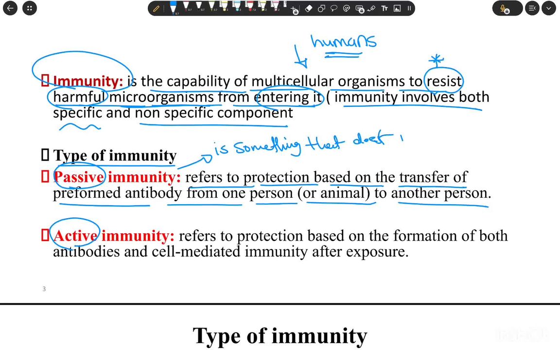 Types of immunity