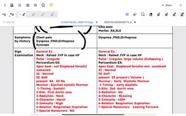 Valvular heart disease part 3