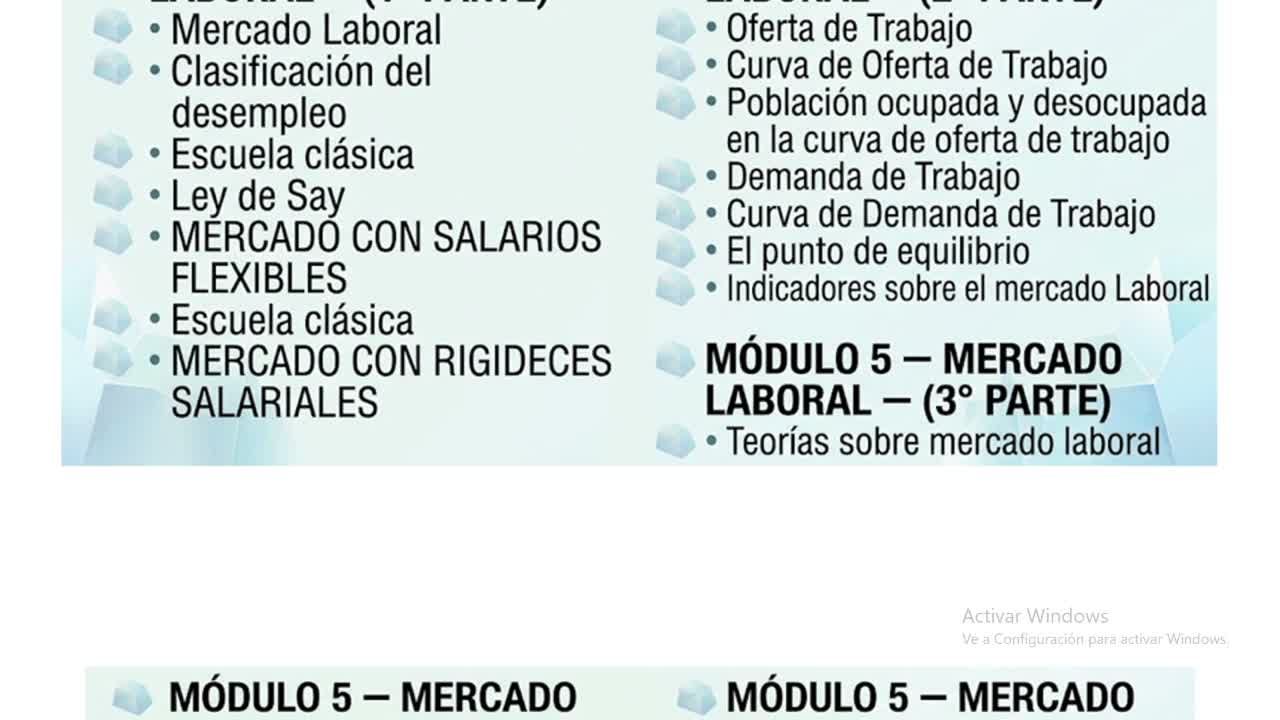Macroeconomía - materia entera