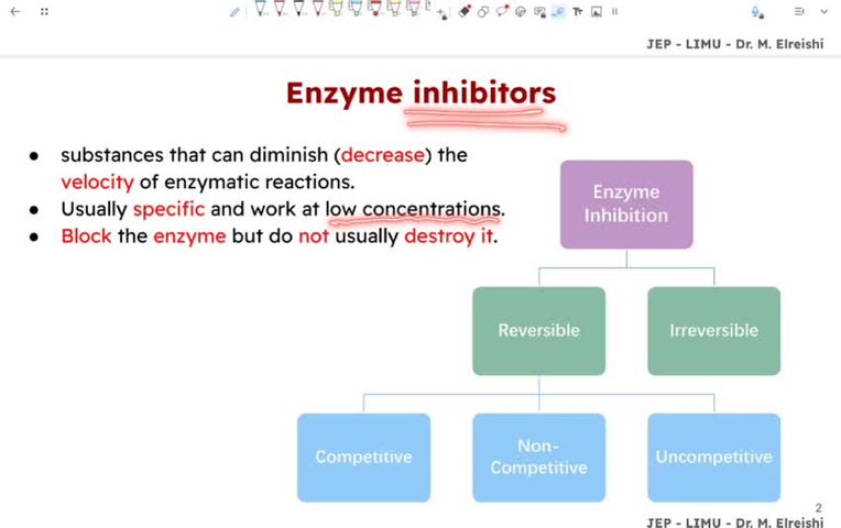 Enzyme IV