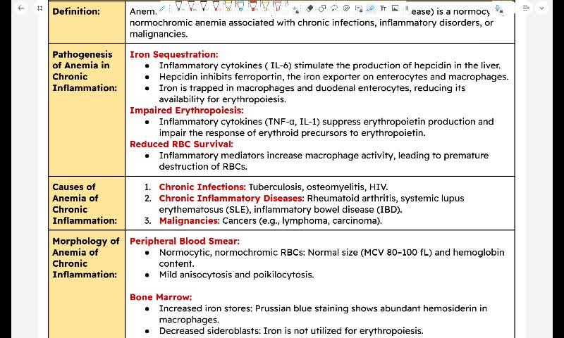 2 TA OBJECTIVES part