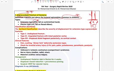 supracondylar, intercondylar, epicondylar fracture and elbow dislocation