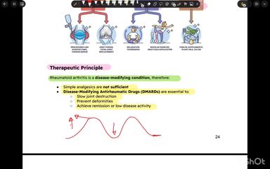 W2 - Summary - part 4