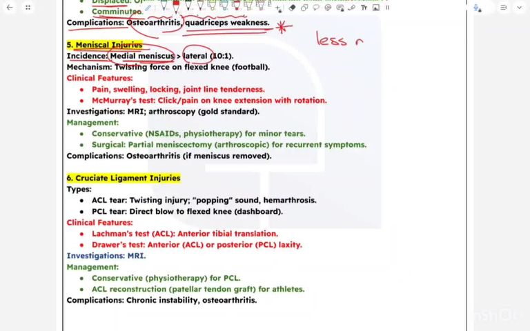meniscus and ligaments injury