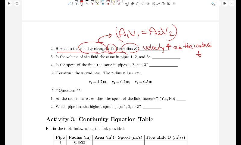 Tutorial fluid dynamics