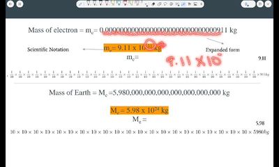 units and dimensions