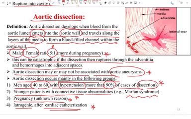 Aortic dissection and pericardial diseases