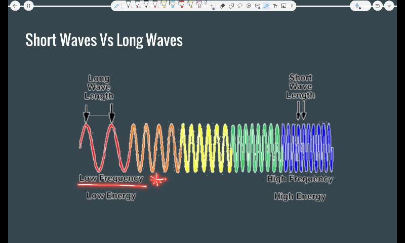 light and geometric optics 1